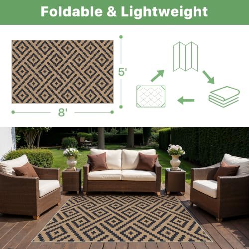 GENIMO Outdoor Rug, Waterproof Plastic Rugs - Image 2