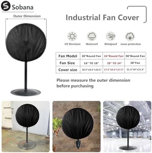 Wall Mount Fan Cover, Suitable for 24 Inch Industrial Fan and Pedestal Fan - Image 2