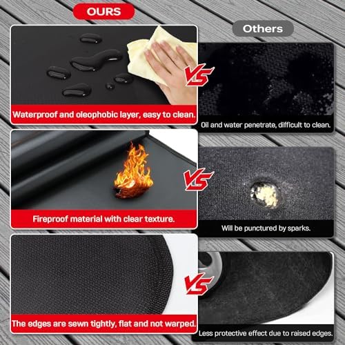 75 x 48 inches Under Grill Mats - Image 6