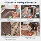 44 Pack Plastic Interlocking Deck Tiles, 12 x 12 Inch Waterproof Outdoor Floor - Image 7