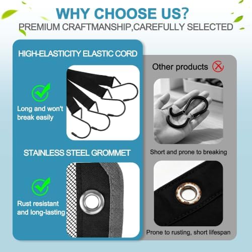 Enzeno 36x36 Central Air Conditioner Cover AC Covers - Image 3
