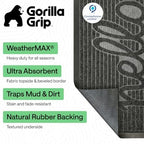 GORILLA GRIP WeatherMAX Door Mat, Indoor Outdoor, Dark Gray Hello - Image 3