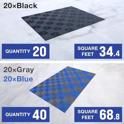 Japard Garage Floor Tiles, 20 Pack Interlocking Flooring Drainage 15.7 x 15.7 - Image 5