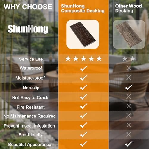 Outdoor Solid 8ft Composite Decking Boards 6 Pcs, Rosewood and Light Grey - Image 6