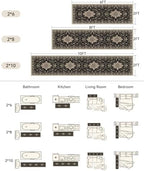 RELEANY Washable Area Rug, Runner 2'x10' - Image 2