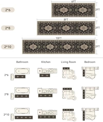 RELEANY Washable Area Rug, Runner 2'x10' - Image 2