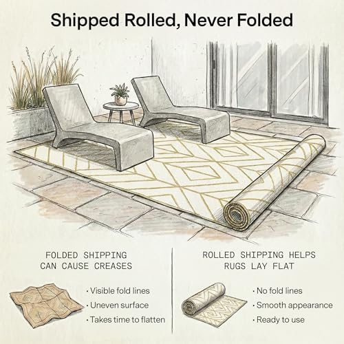 Fab Habitat Outdoor Rug - Image 6