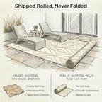 Fab Habitat Outdoor Rug - Image 6