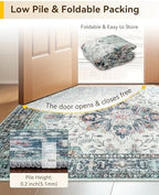 RELEANY Washable Area Rug, Teal Green/White/Navy - Image 6