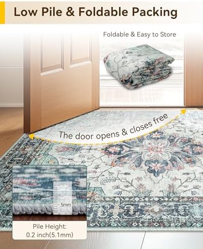 RELEANY Washable Area Rug, Teal Green/White/Navy - Image 6
