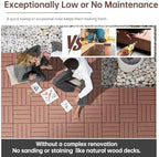 EchoDeck Interlocking Deck Tiles, 44 Pack Deck Tiles Interlocking Outdoor All - Image 7