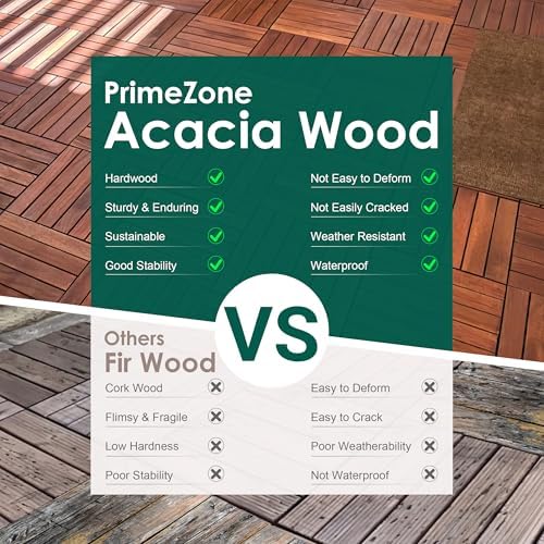 PrimeZone 54 PCS Solid Acacia Wood Interlocking Patio Deck Tiles Outdoor - Image 5