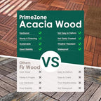 PrimeZone 54 PCS Solid Acacia Wood Interlocking Patio Deck Tiles Outdoor - Image 5