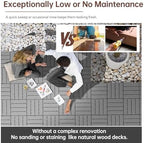 EchoDeck Interlocking Deck Tiles, 54 Pack Patio Tiles Outdoor Interlocking All - Image 7