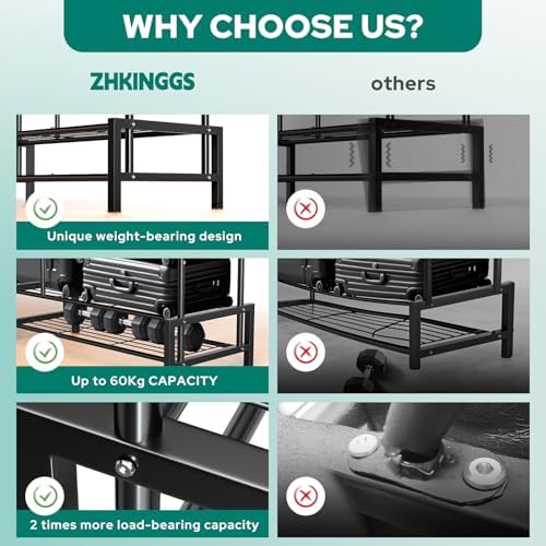 Clothes Rack with Shelves, Double Rods Clothing Rack - Image 4