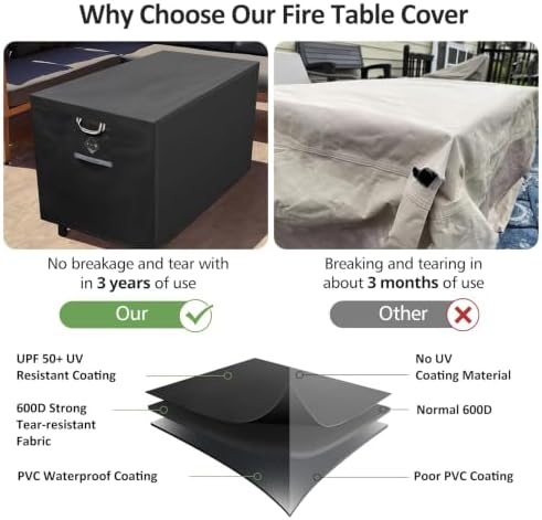 QH.HOME Fire Pit Cover Rectangular 44", 600D Heavy Duty 100% Waterproof - Image 4