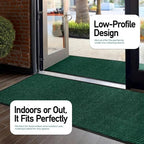LuxUrux® Durable Rubber Door Mat - Image 4