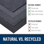 OLANLY Front Door Mat Outside 71x30, All-Season Heavy-Duty Rubber Doormat - Image 4