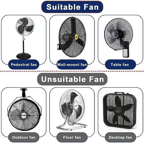 Industrial Wall Mount Fan Cover, Heavy Duty Waterproof & Dustproof - Image 6
