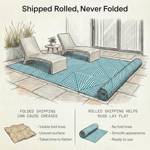 Fab Habitat Outdoor Rug - Image 5