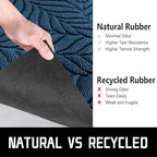 Yimobra Large Leaf Pattern Door Mat, 47 x 24 in - Image 7