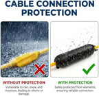 Yojoe 10 Pack Compact Outdoor Extension Cord Cover Waterproof Electrical Safety - Image 5