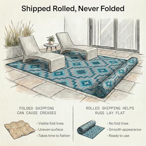 Fab Habitat Outdoor Rug - Image 4