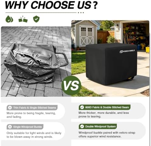 Porch Shield Generator Cover for 3000-5000W - Image 5