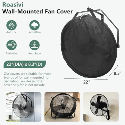 Wall Mounted Non Oscillating Fan Cover, Outdoor Waterproof Industrial Fan - Image 2