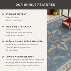 3x6 Washable Rug, Ultra Soft Runner Rug - Image 6