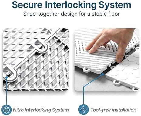 Nitro Tiles Vented by FlooringInc 12" x 12" Interlocking Garage Floor Tiles - Image 4