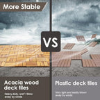 PrimeZone 81 PCS Solid Acacia Wood Interlocking Patio Deck Tiles Outdoor - Image 7