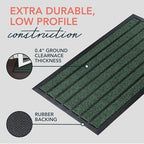 ubdyo Extra Durable Door Mat Outside Entrance - Image 4