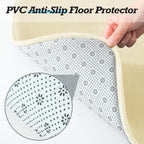 HUXMEYSON Bathroom Rugs Sets 3 Piece, Non-Slip & Quick Dry Bath Mat Set - Image 3