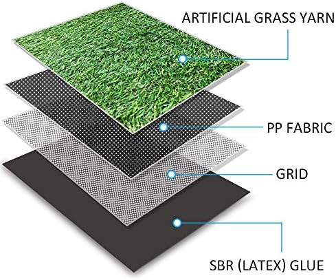 Deluxe Realistic Artificial Grass Turf 6FTX43FT, 1.37" Thick 70 oz Face Weight - Image 3