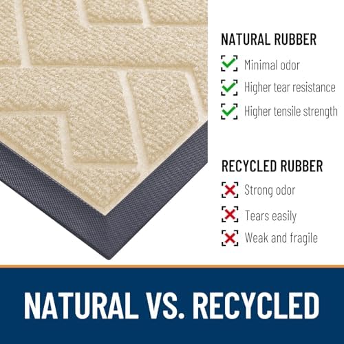 OLANLY Front Door Mat Outside 47x17, All-Season Absorbent Rubber Doormat - Image 5