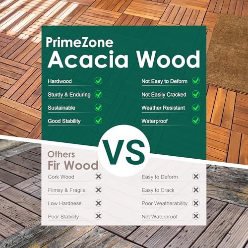 PrimeZone 297 PCS Solid Acacia Wood Interlocking Patio Deck Tiles Outdoor - Image 5
