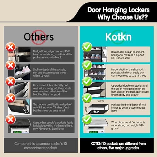 Kotkn 10 Tier Hanging Shoe Rack - Image 4