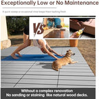 EchoDeck Interlocking Deck Tiles, 36 Pack Patio Tiles Outdoor Interlocking All - Image 7