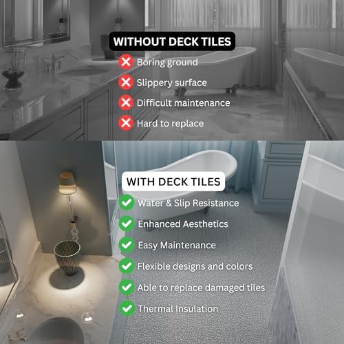 12" x 12" Interlocking Deck Tiles, All-Weather Plastic Outdoor Flooring - Image 4