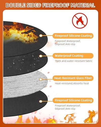 36" Round Fireproof Grill Mat for Deck & Patio, Double-Sided Silicone Coated - Image 5