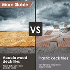 PrimeZone 81 PCS Solid Acacia Wood Interlocking Patio Deck Tiles Outdoor - Image 7