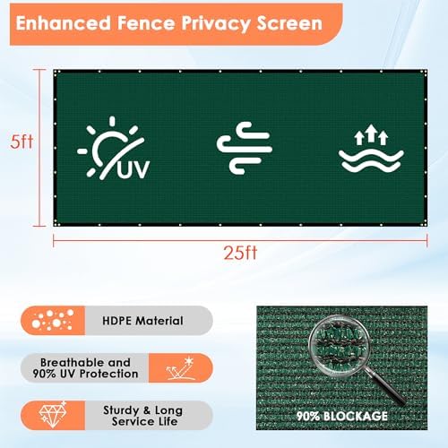 iCover 5x25ft Privacy Screen Fence, Outdoor Fencing Panels, Garden Windscreen - Image 4
