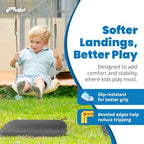 Playsafer Playground Safety Rubber Wearmat - Image 5