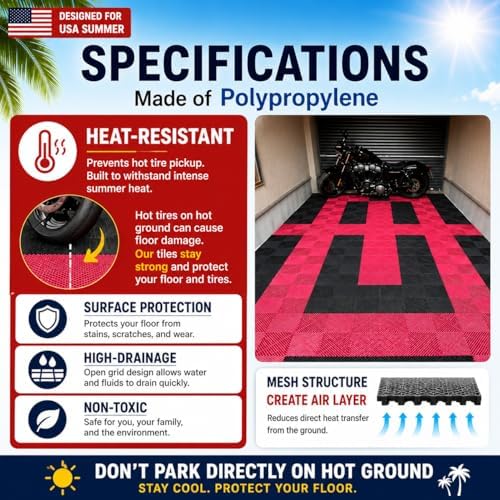 Japard Garage Floor Tiles, 20 Pack Interlocking Flooring Drainage 15.7 x 15.7 - Image 3