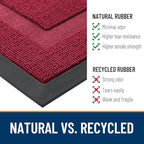 OLANLY Front Door Mat Outside 59x23, All-Season Heavy-Duty Rubber Doormat - Image 3