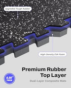AIRHOP 0.56in Thick 24 Sq Ft Exercise Equipment Mats, 6 Tiles Upgraded Rubber - Image 2