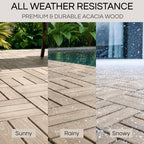 THYOI Premium Deck Tiles, Patio Flooring - Image 5