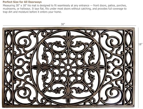 Gardenised Iron-Inspired Rubber Floor Mat - Image 3