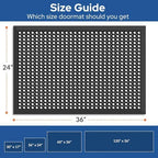 Barnyard Designs Heavy Duty Rubber Drainage Door Mat - Image 2